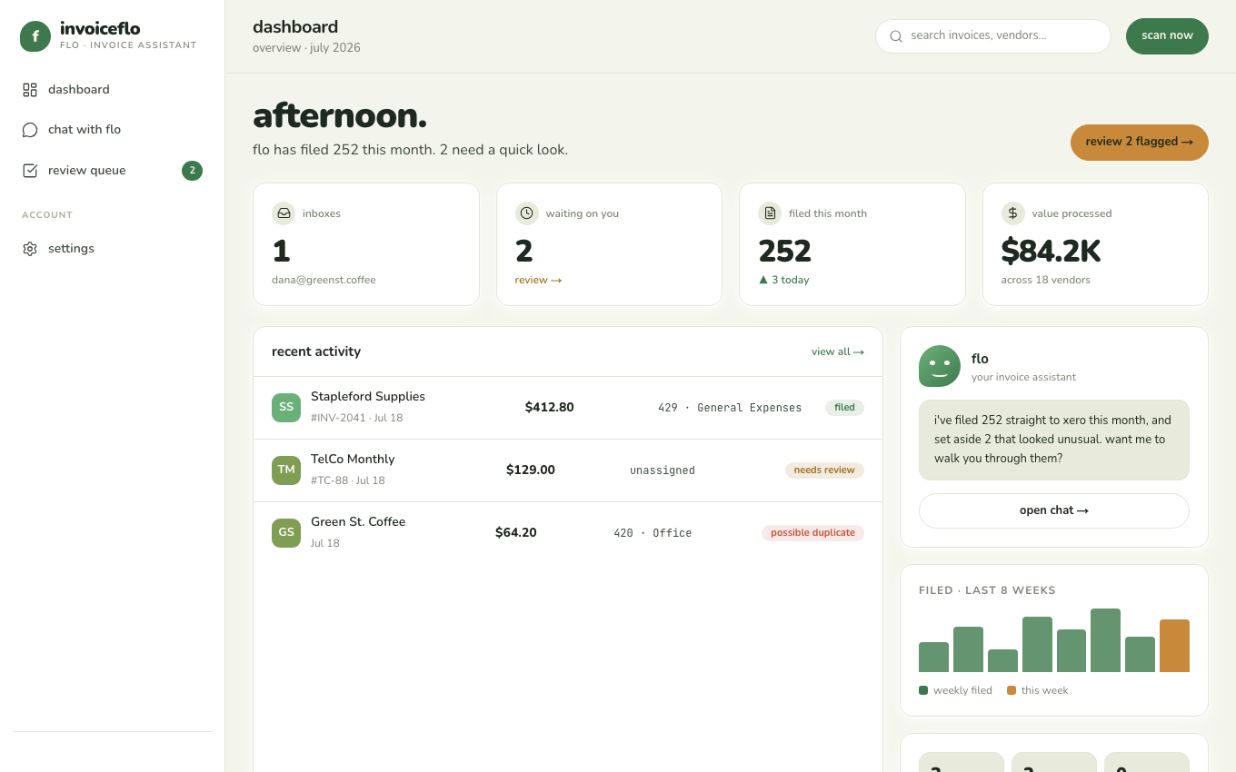 flo's dashboard — filed invoices, review queue and a note from flo