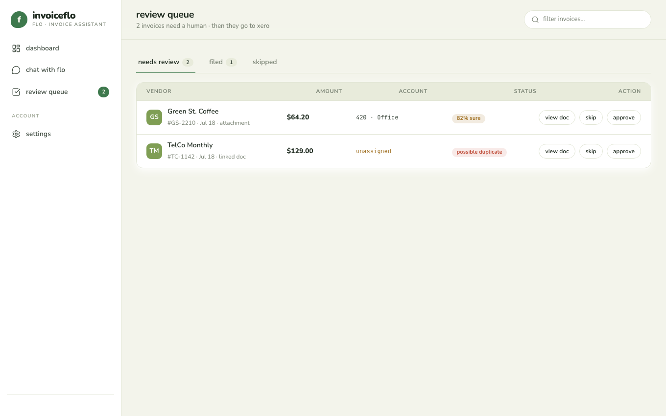the review queue — pending invoices with confidence scores and approve buttons